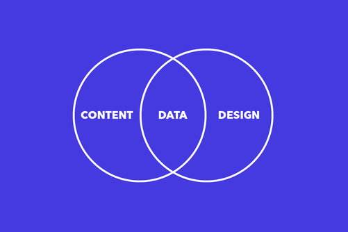 How is content-driven design achievable at scale?